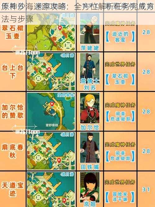 原神沙海迷踪攻略:全方位解析任务完成方法与步骤