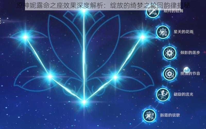 原神妮露命之座效果深度解析:绽放的绮梦之轮回韵律揭秘