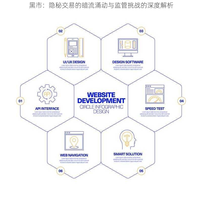 黑市:隐秘交易的暗流涌动与监管挑战的深度解析