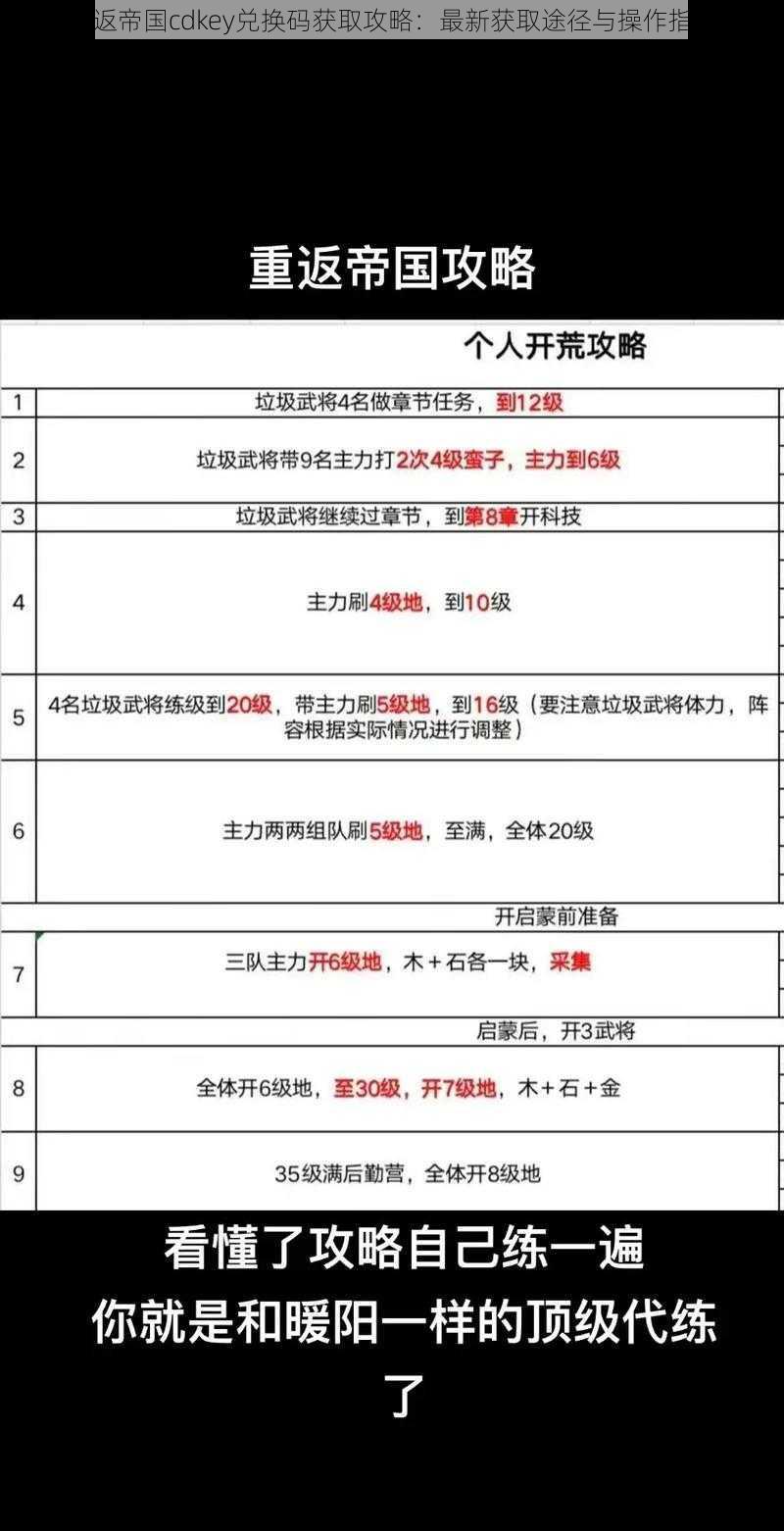 重返帝国cdkey兑换码获取攻略:最新获取途径与操作指南