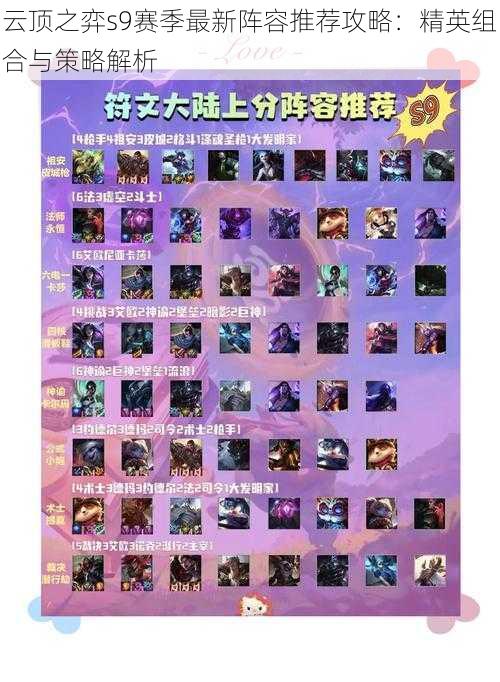 云顶之弈s9赛季最新阵容推荐攻略:精英组合与策略解析