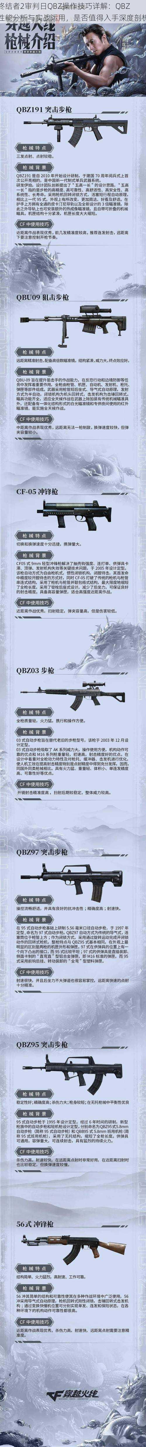 终结者2审判日QBZ操作技巧详解:QBZ性能分析与实战运用,是否值得入手深度剖析