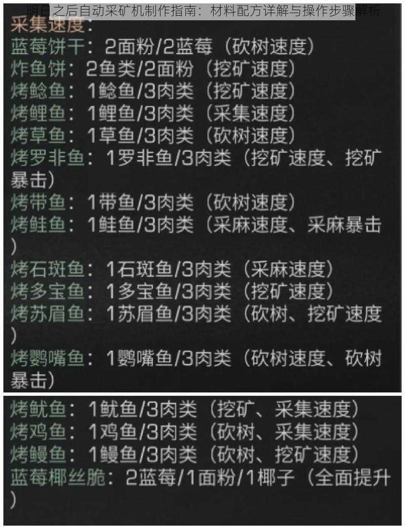 明日之后自动采矿机制作指南:材料配方详解与操作步骤解析