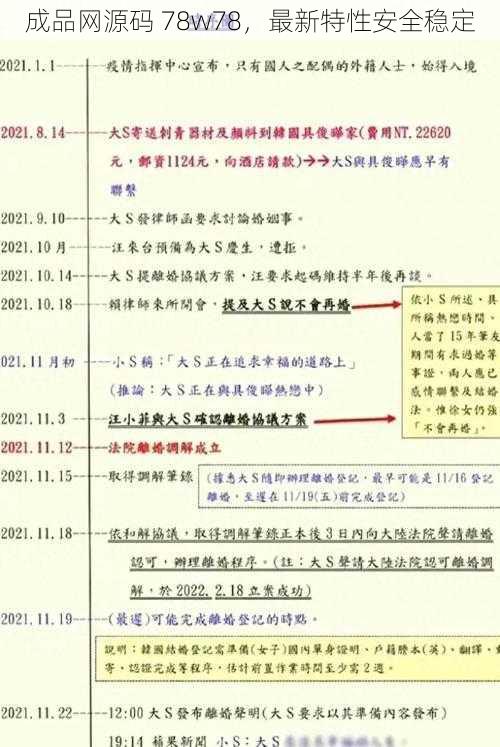 成品网源码 78w78,最新特性安全稳定