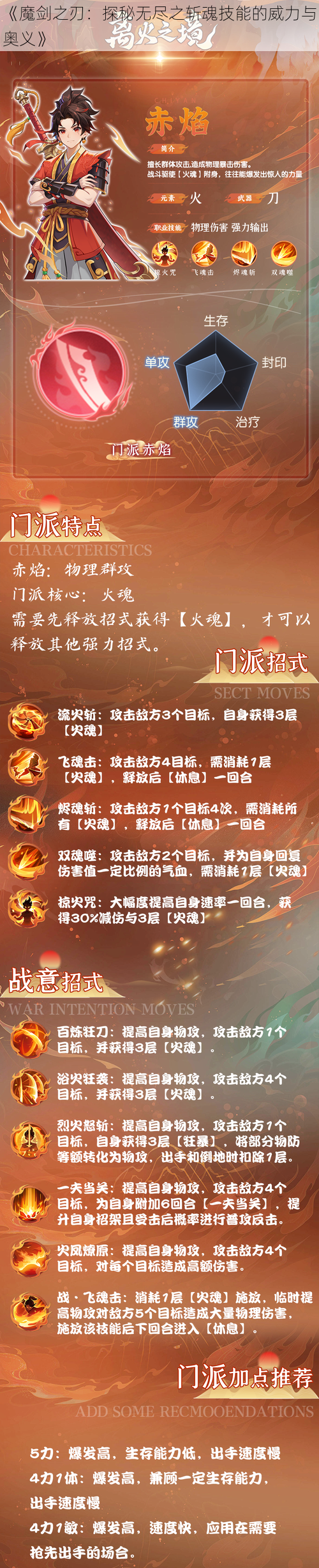 《魔剑之刃:探秘无尽之斩魂技能的威力与奥义》