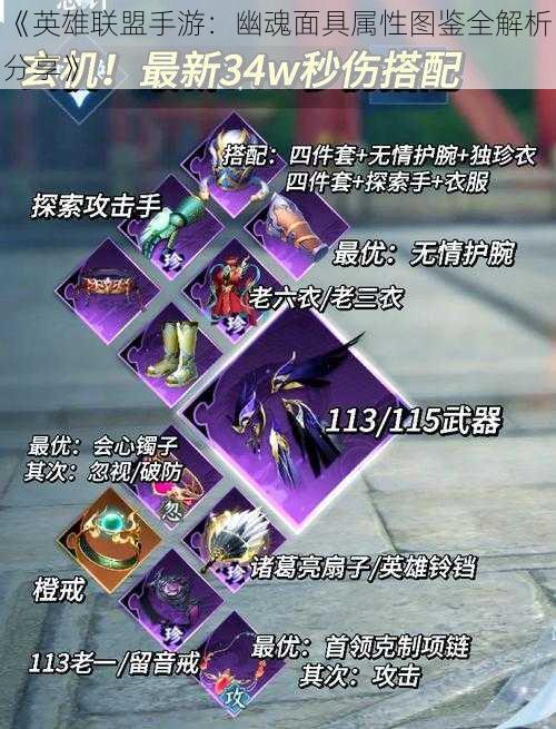 《英雄联盟手游:幽魂面具属性图鉴全解析分享》