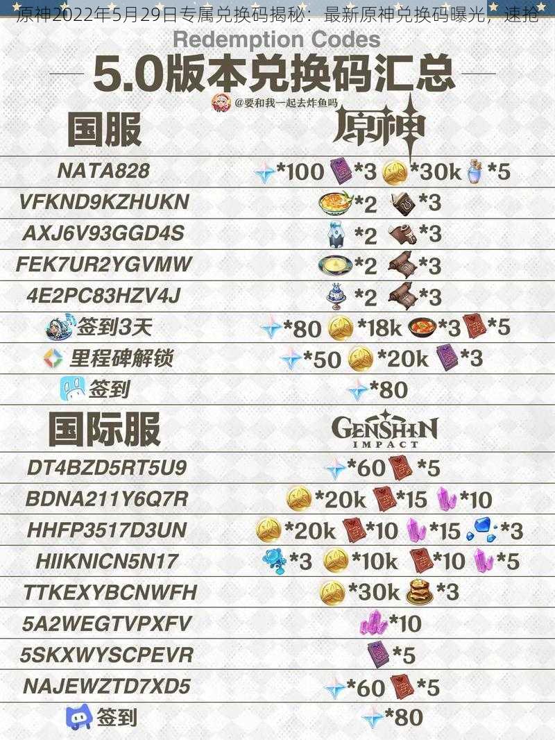原神2022年5月29日专属兑换码揭秘:最新原神兑换码曝光,速抢